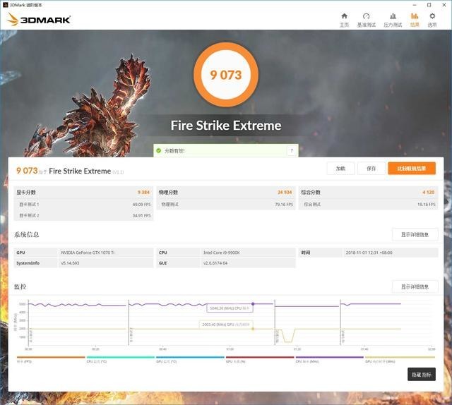 Intel i9-9900K 最强座驾?微星 MEG Z390 GODLIKE 主板上手玩