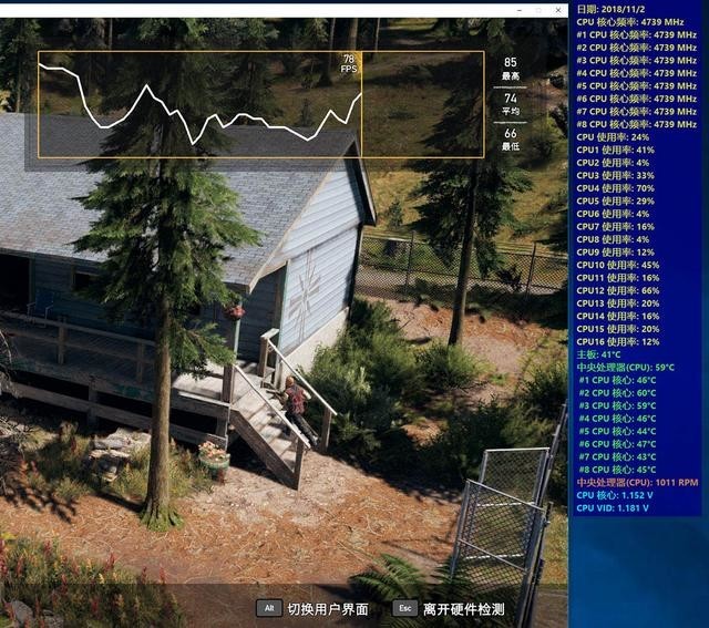 Intel i9-9900K 最强座驾?微星 MEG Z390 GODLIKE 主板上手玩