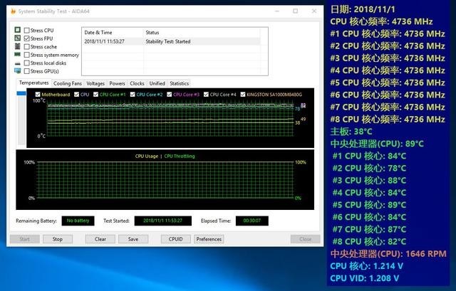 Intel i9-9900K 最强座驾?微星 MEG Z390 GODLIKE 主板上手玩