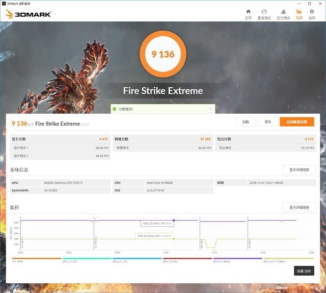 Intel i9-9900K 最强座驾?微星 MEG Z390 GODLIKE 主板上手玩