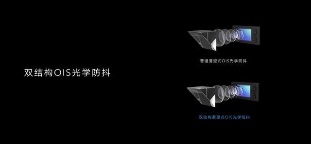 白天可打鸟晚上拍黑猫 ,超感光夜拍无敌,荣耀30 Pro拍照实测