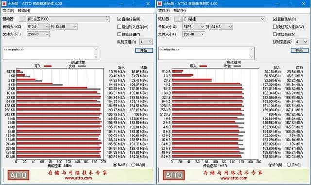 垂直PMR、3TB大容量,东芝P300机械硬盘开箱体验
