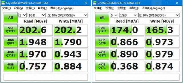 垂直PMR、3TB大容量,东芝P300机械硬盘开箱体验