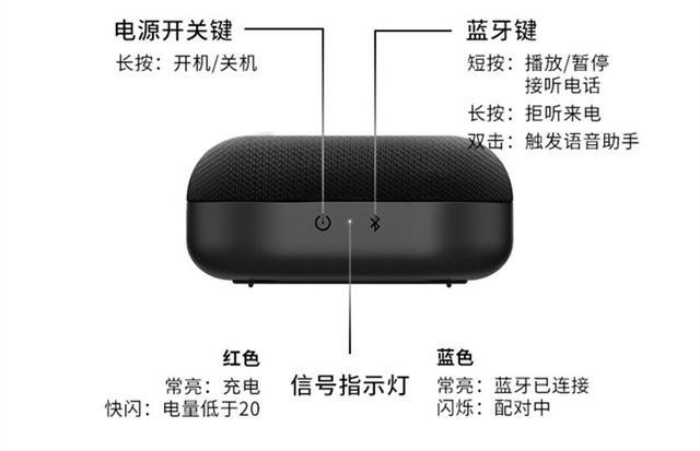 带上omthing音箱踏青去——omthing户外蓝牙音箱开箱初体验