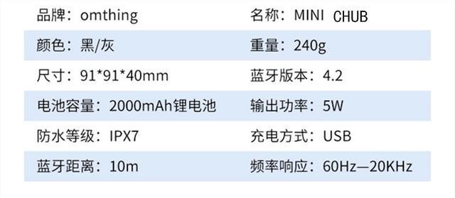 带上omthing音箱踏青去——omthing户外蓝牙音箱开箱初体验