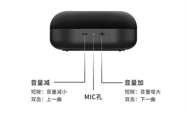 带上omthing音箱踏青去——omthing户外蓝牙音箱开箱初体验