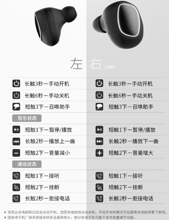bose,铁三角,jaybird,阿思翠耳机对比