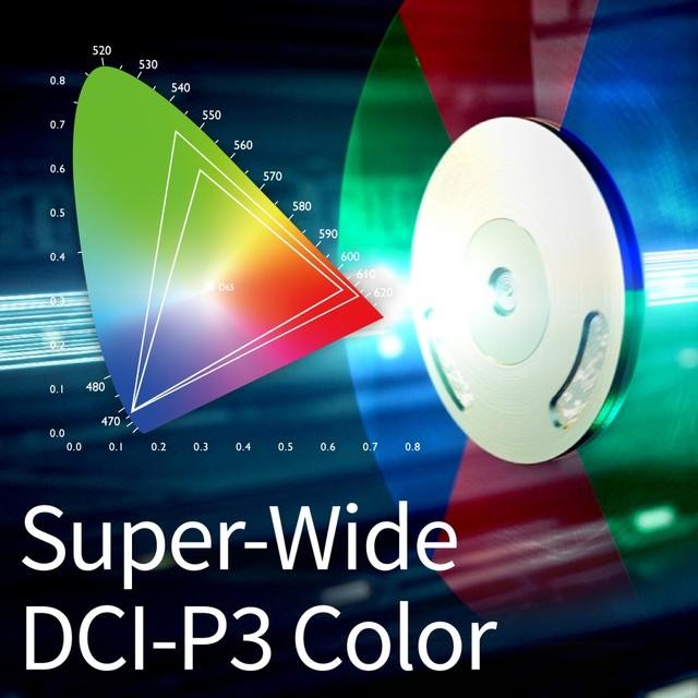 定义4K投影好色彩!DCI-P3广色域深入家用市场