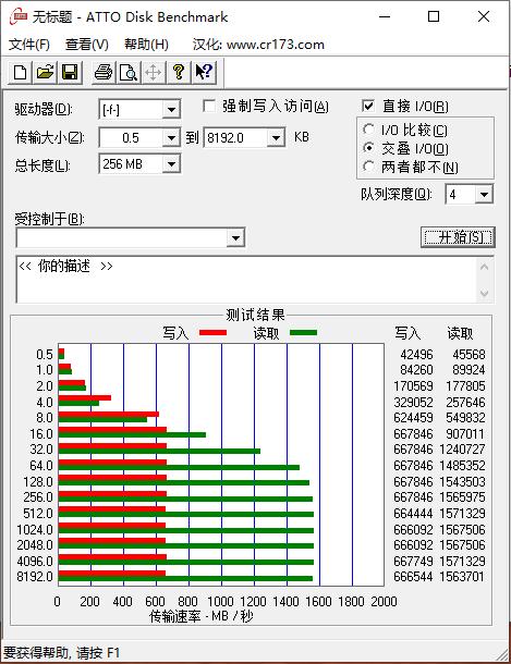 提速立竿见影!华硕旗下昱联M.2 NVMe SSD带来的极速升级体验