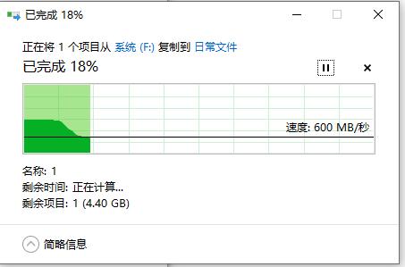 提速立竿见影!华硕旗下昱联M.2 NVMe SSD带来的极速升级体验