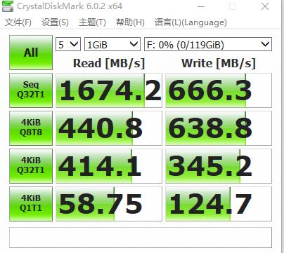 提速立竿见影!华硕旗下昱联M.2 NVMe SSD带来的极速升级体验