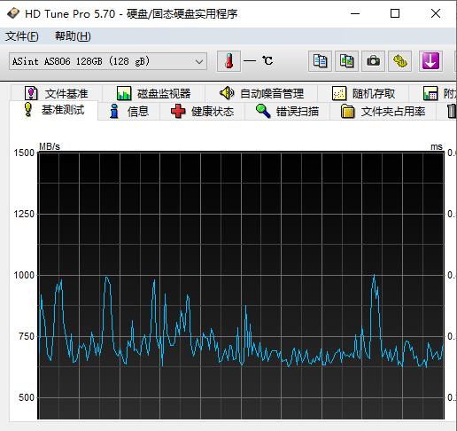 提速立竿见影!华硕旗下昱联M.2 NVMe SSD带来的极速升级体验