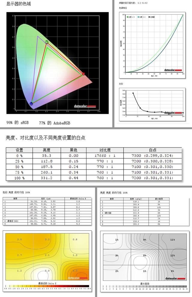 双屏工作桌升级到2.0版本!家中工作更高效,需要利器帮助