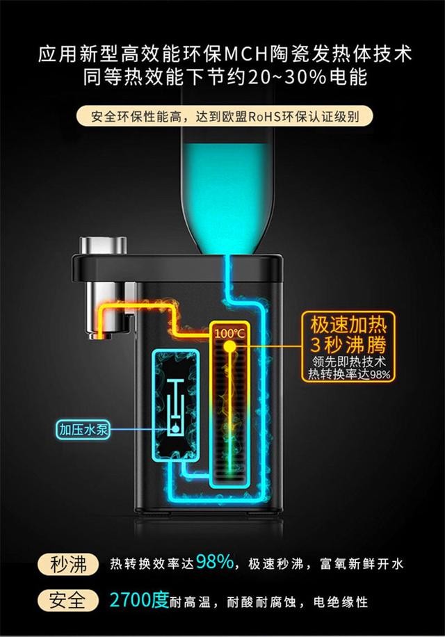 迷你饮水机制作方法图片