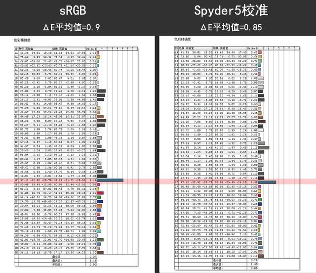双屏工作桌升级到2.0版本!家中工作更高效,需要利器帮助