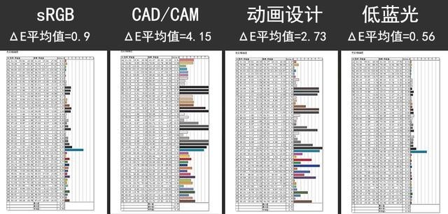 双屏工作桌升级到2.0版本!家中工作更高效,需要利器帮助