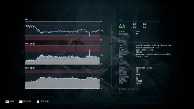 抓紧上车不忽悠:铭瑄GTX1660终结者 6G体验,这次升级朕很满意