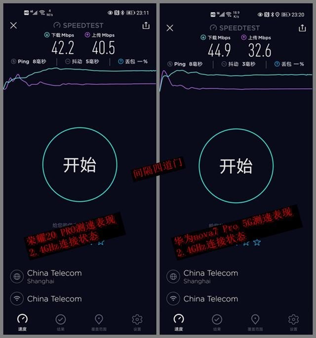 华为首款WiFi6+路由评测,速度起飞价格优惠,技术优势布局未来