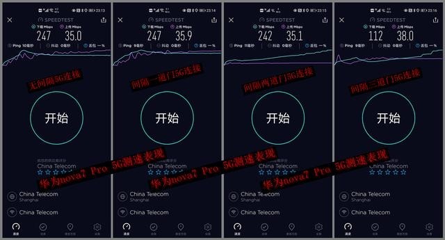 华为首款WiFi6+路由评测,速度起飞价格优惠,技术优势布局未来