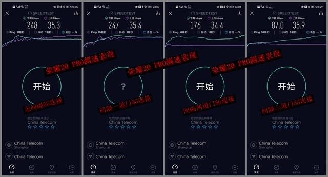 华为首款WiFi6+路由评测,速度起飞价格优惠,技术优势布局未来