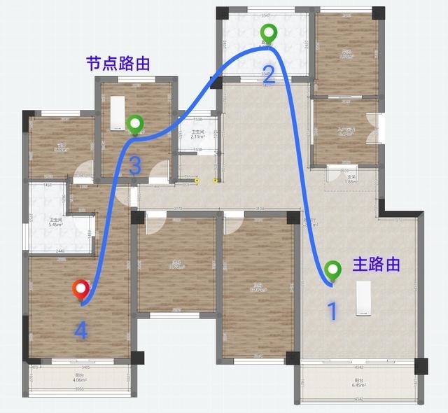 Linksys MX10600 双MX5300 Mesh分布式路由器组网后的变化体验