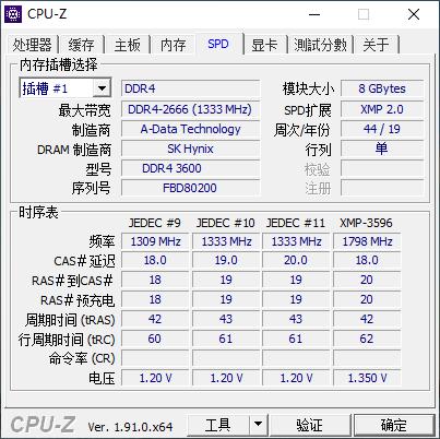 ֵʵߡXPG Z1 DDR4-3600ڴ