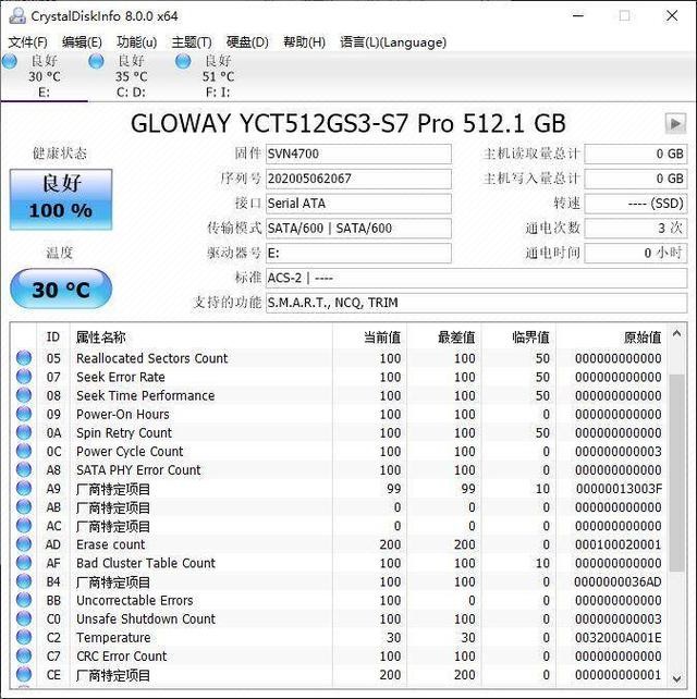 联芸主控+长江存储颗粒,纯国产固态硬盘光威弈系列Pro 512GB体验