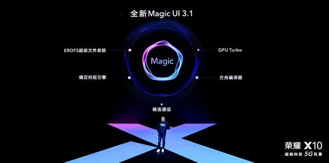 荣耀X10超能旗舰评测:5G+性能+设计+影像,哪点更吸引你?
