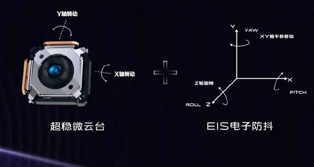 弥补手机行业短板,替代传统手持稳定器!vivo X50你到底做了什么