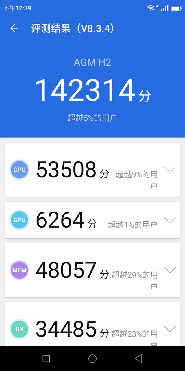 AGM剔除美国芯片,推真三防国产手机!网友:从内到外都是国货