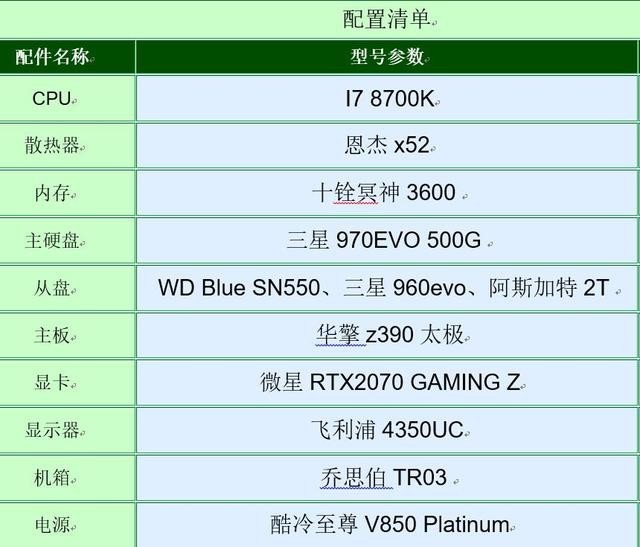 还在为游戏读盘困扰吗?西部数据WD Blue SN550 NVMe SSD满足你速