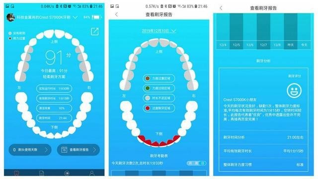 适合孩子的牙刷很重要:佳洁士S7000K儿童智能电动牙刷评测