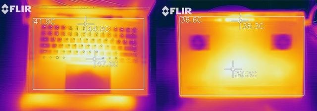 雷蛇灵刃15 2020款评测:硬件升级,纤薄身型也能有高性能