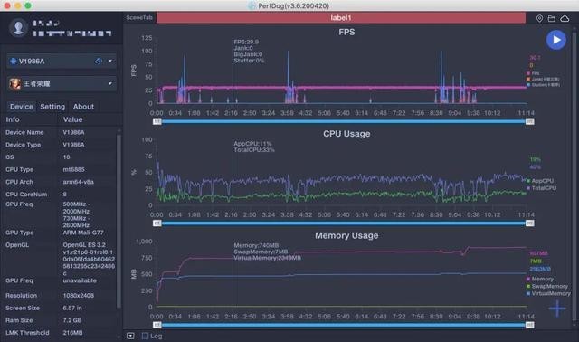 iQOO Z1深度测评:5G先锋,领先的不止是性能