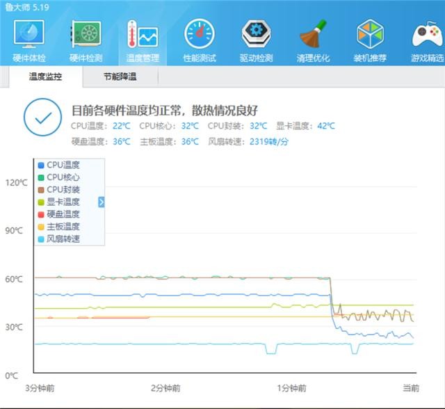 2000买个水冷,坑不坑一起来看看,恩杰海妖Z73一体式水冷体验