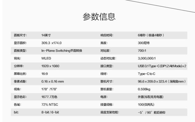 便携显示器到底该怎么选，来聊聊便携屏都有哪些好处！