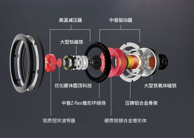 高达2W的有源无线音箱鉴赏,无出其右的设计感证明HIFI并非玄学