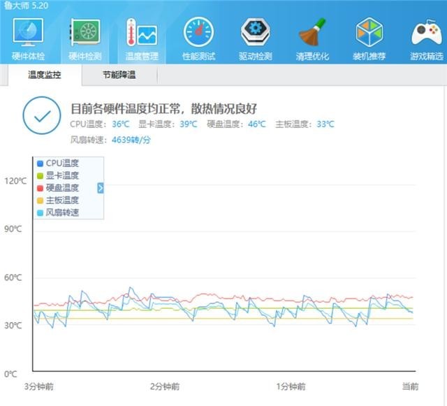 手把手教你装CPU水冷,超频三凌镜360水冷分享
