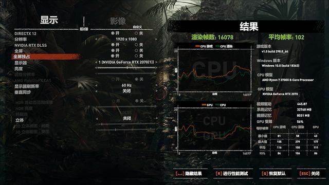 低调而不差实力:HyperX Fury DDR4雷电系列骇客神条测评
