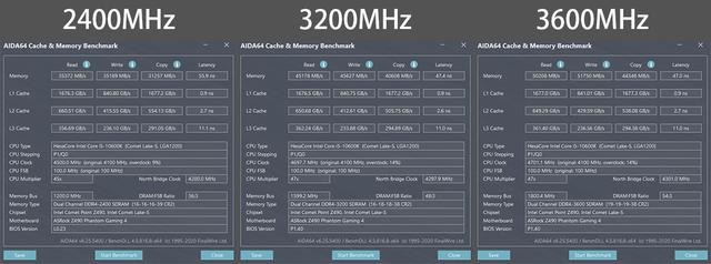 RGB主机必备灯条!十铨Delta RGB DDR4 3200内存上机分享