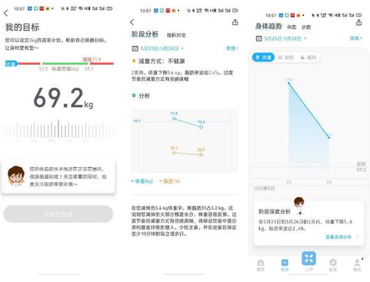 4款体脂秤横评!有品、云康宝、香山、爱康唯,谁更值得买?