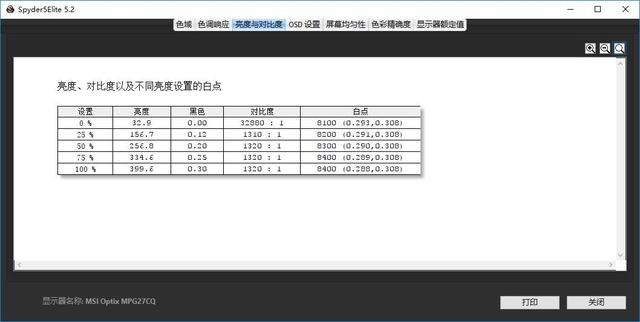 й⻹ RGB΢ Optix MPG27CQ 羺Ϸʾ