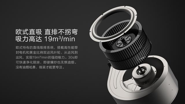 云米烟灶套装击穿低价,今年买得最值的智能家电