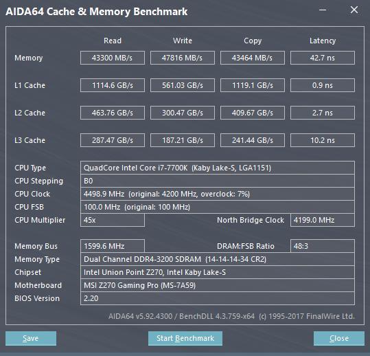 յװ show΢Z270 GAMING PRO+˼C4װ