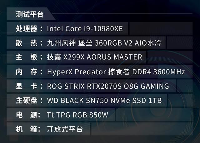 技嘉X299X AORUS MASTER主板评测:为新品CPU而生的全能型选手