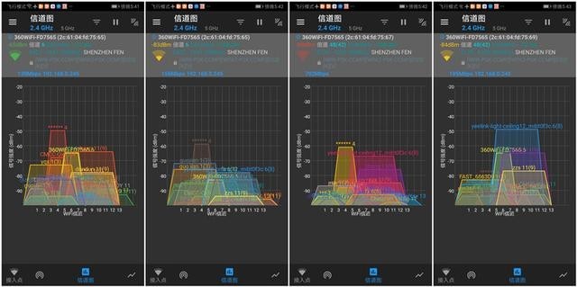 MESH网络让大屋WiFi信号盲区无处藏身!360全屋路由评测