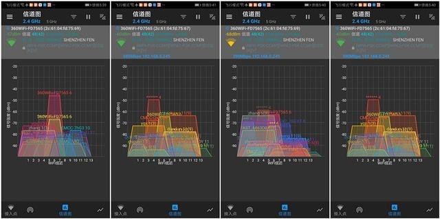 MESH网络让大屋WiFi信号盲区无处藏身!360全屋路由评测