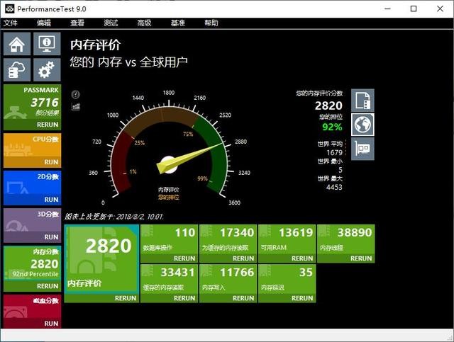 3000ϵ3866ʮDELTA RGBϵDDR4 3000 16G(8G2)װ