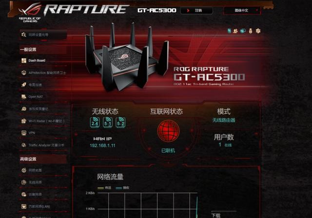 就想买个大眼睛,拒绝卡顿畅快农药ROG GT-AC5300电竞路由简评