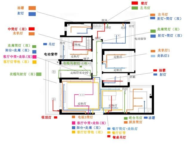 近萬字乾貨——搞定無主燈光,開關插座,水電佈局